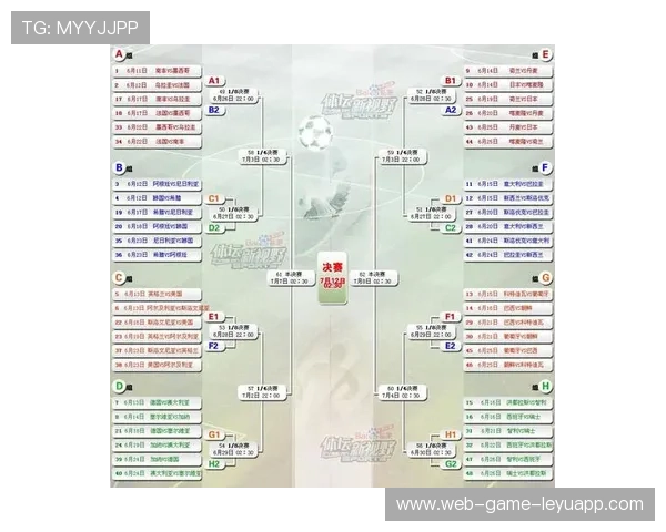 世界杯赛事城市赛事经济测算模型构建