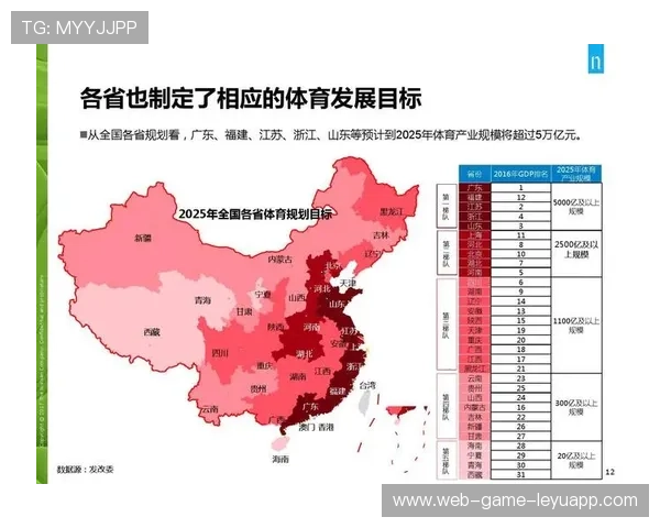 体育新闻中心服务城市居民体育消费行为研究专题,体育消费行为调查报告 体育新闻中心服务城市居民体育消费行为研究专题,体育消费行为调查报告