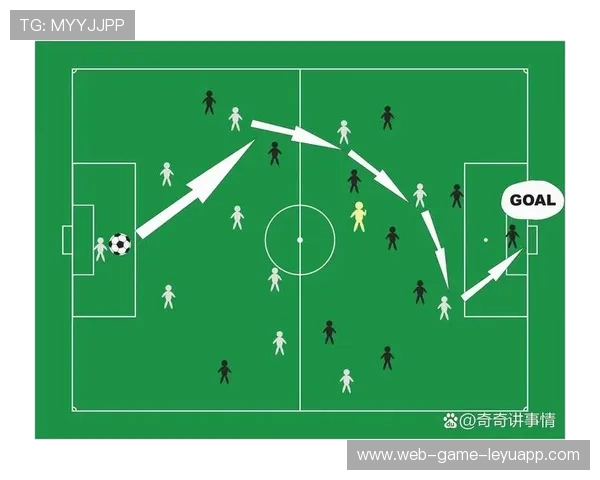 球队战术:中场控制成为本轮比赛胜负关键因素,足球中场技术