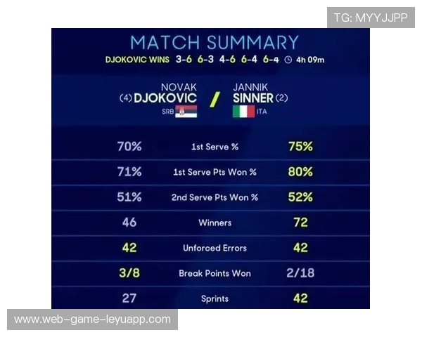体育史最佳数据纪录