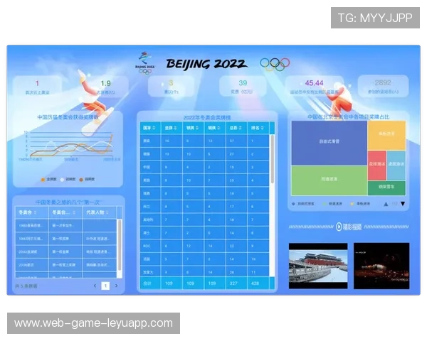 综合赛事数据可视化应用方法 综合赛事数据可视化应用方法
