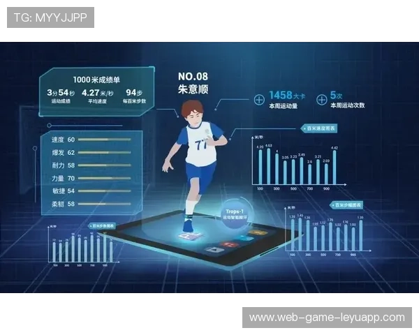 利用人工智能优化体育赛事中伤病预防周期的精准度（496 ）