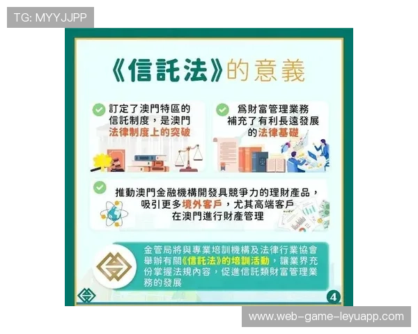 职业受托管理人的忠诚：他是如何通过 fiduciary 准则履行职责的