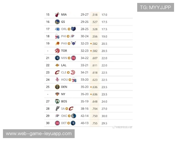2026 NBA选秀预测：多位澳洲天才球员或在首轮前十被选中。，nba2022年选秀时间